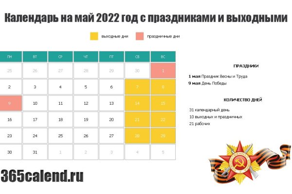 Клирнет ссылка на зеркало маркетплейс кракен