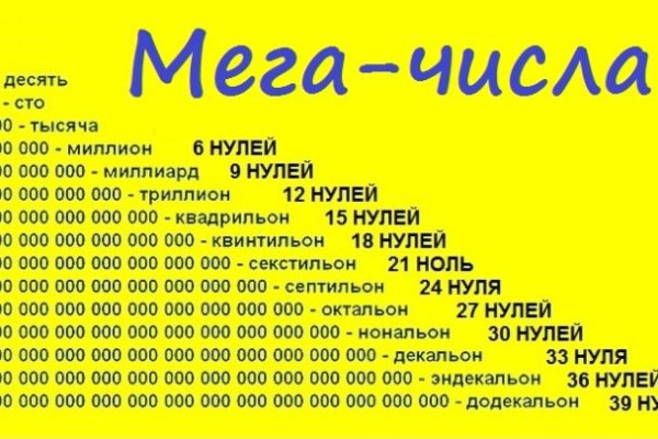 Кракен адрес даркнет